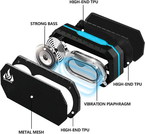 Portable Bluetooth Speaker, IP65 Waterproof Wireless Speaker, Bluetooth 5.0, Built-in Mic, Support Micro SD/TF Card.