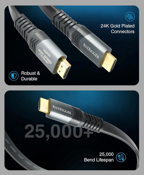 4K (20FT) (4K 60Hz, 18Gbps 10+, Dolby PS5, BlueRigger Flat HDMI Cable - Ultra HD, High Speed, HDR Wall Mount Slim HDMI