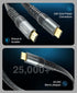 4K (20FT) (4K 60Hz, 18Gbps 10+, Dolby PS5, BlueRigger Flat HDMI Cable - Ultra HD, High Speed, HDR Wall Mount Slim HDMI