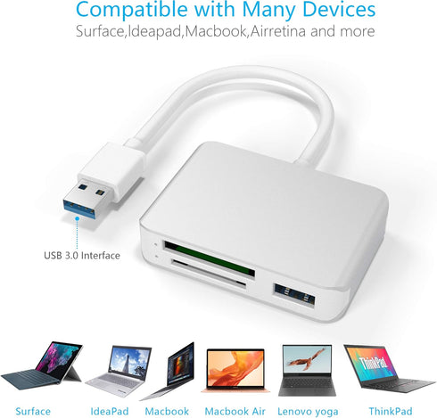 Upgraded XQD Card Reader USB 3.0, SD(HC/XC) TF Reader, Fast Speed Up to 5Gbps, Compatible with Sony G&M Series