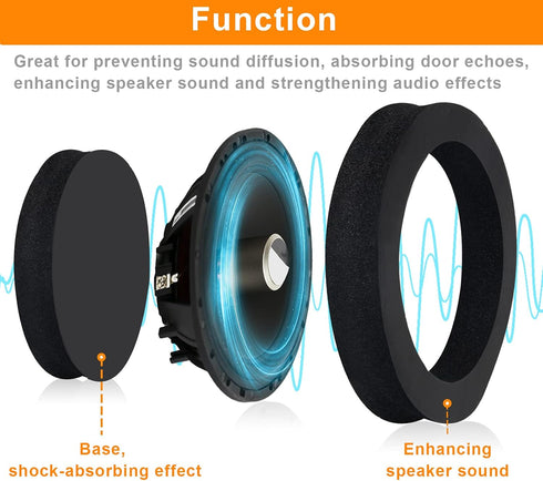 AngleKai 6.5" Foam Speaker Enhancer, 4Pcs Self Adhesive Fast Rings for Car Door Speaker
