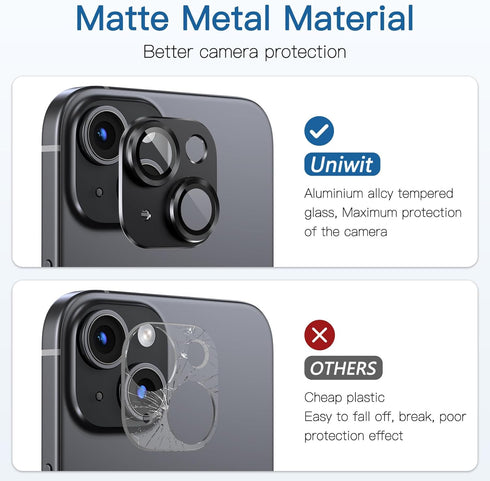 Uniwit [2 Pack 14/14 Plus,9H Camera Lens Protector for iPhone Tempered Glass,Aviation Aluminum Plate Cover,Night