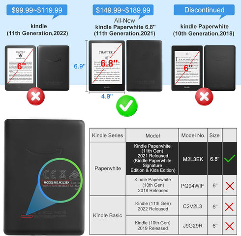 CoBak Case for Kindle Paperwhite (6.8" 11th Generation 2021 Released) & Paperwhite Signature Edition- New PU Leather Cover and Clear Soft Silicone Back Cover with Auto Sleep Wake Feature