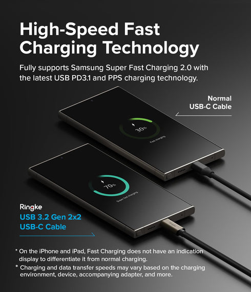 Ringke USB 3.2 Gen 2x2 USB-C Cable (1.0M / 3.28 FT) USB C to USB C 240W Fast Charging Cable, 20Gbps Data Transfer Speed