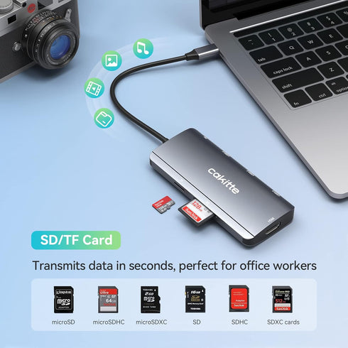 USB C Hub, Cakitte 7 in 1 USB C to 4K@60HZ HDMI Multiport Adapter, 3 USB 3.0 Ports, SD/TF Card Reader, 100W PD