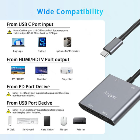 Avigers 4K@60Hz, 4-in-1 100W 3.0 USB C to Dual HDMI Adapter HDMI Splitter for Dual Monitors with PD Charging & USB Port