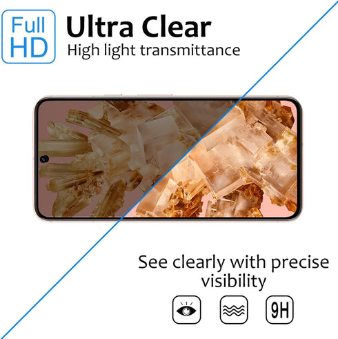 3 Pack Anti-Spy Tempered Glass Privacy Screen Protector for Google Pixel 8, Ultra HD, 9H, Bubble-Free, Easy Install.