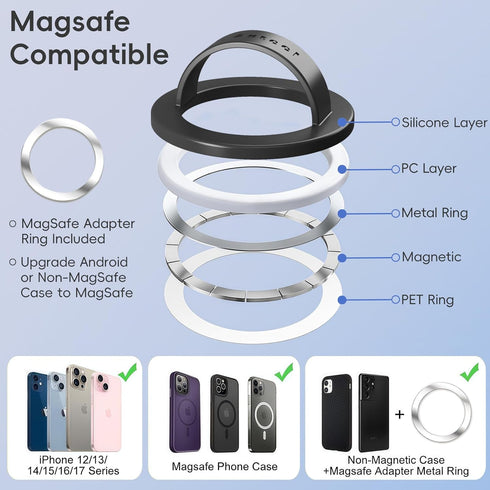 Anteel Magnetic Silicone Ring Grip Phone Holder, Strong Magnetic Attraction, Comfy and Portable, Removable Finger Loop