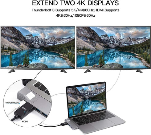 YUANSHAN 8-in-1 4K 3 3.0 100W 3, USB C Hub for MacBook, Docking Station Adapter with HDMI, Gigabit Ethernet, USB Ports