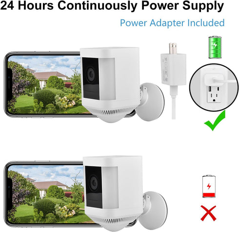 USB-C Charger Cable, Compatible with Ring Spotlight Cam Plus (Battery) and Spotlight Cam Pro (Battery), 20ft Charge