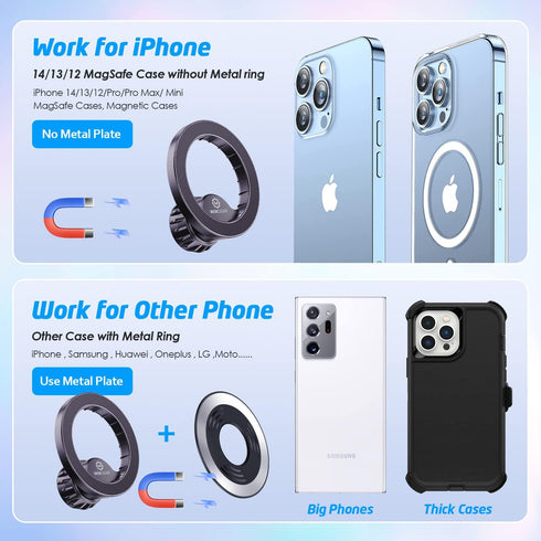 WixGear Mount Base for MagSafe iPhone 14 13 12, Universal Joint Ball Phone Holder Car Mount with Metal Plate