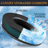 SOULWIT Replacement Earpad for Audio-Technica ATH M50X/M40X, HyperX Cloud/Alpha, SteelSeries Arctis Ear Cushion