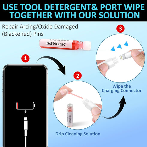 iPhone Cleaning Kit for Charging Port Cleaner, Multi-Tool iPhone Cleaner Repair Lightning Cables, Phone Cleaning Kit