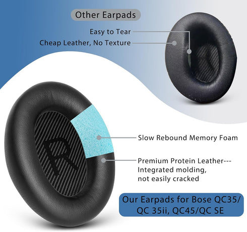 Ear Pads Cushions Replacement for Bose QC35 ii, QC35, QC45, Earpads for Bose QuietComfort 45 35ii 35 Headphones