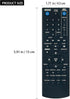 ALLIMITY AKB36160801 DR385 Replacement Remote Compatible with LG DVD Player Recorder