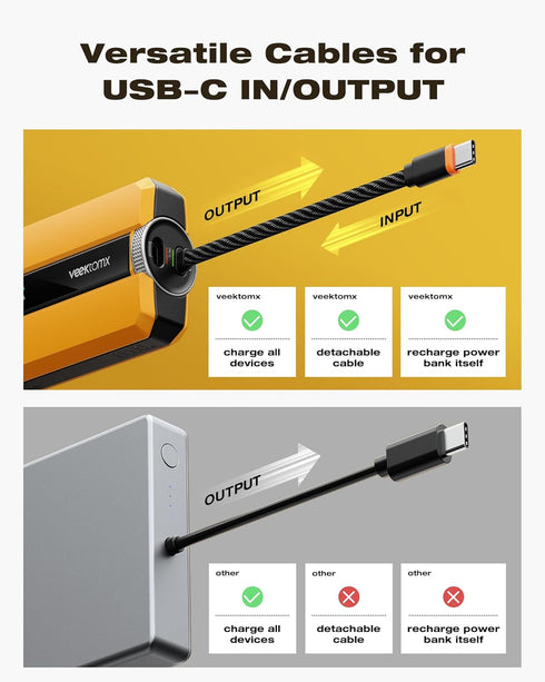 VEEKTOMX PD 30W Super Fast Charging Portable Charger 10000mAh, Small Power Bank with Detachable USB C Dual Ports