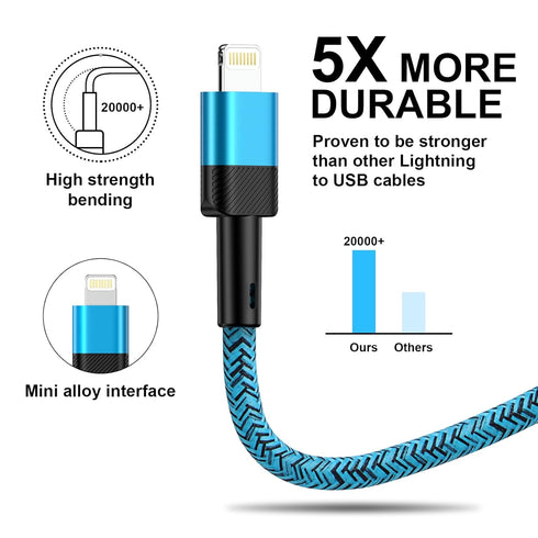 10 ft Long USB A to Lightning Cable, Fast Charging Cord for iPhone and More