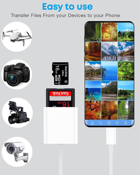 USB C SD Card Reader, USB-C to SD/Micro SD Card Reader, 2in1 High-Speed Type C Camera Memory Card Adapter