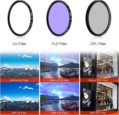 6th Ave Electronics 52mm 52mm Essential Lens Kit - Includes UV/CPL/FLD Filters, Tulip Hood, Cleaning Kit & Cap Keeper