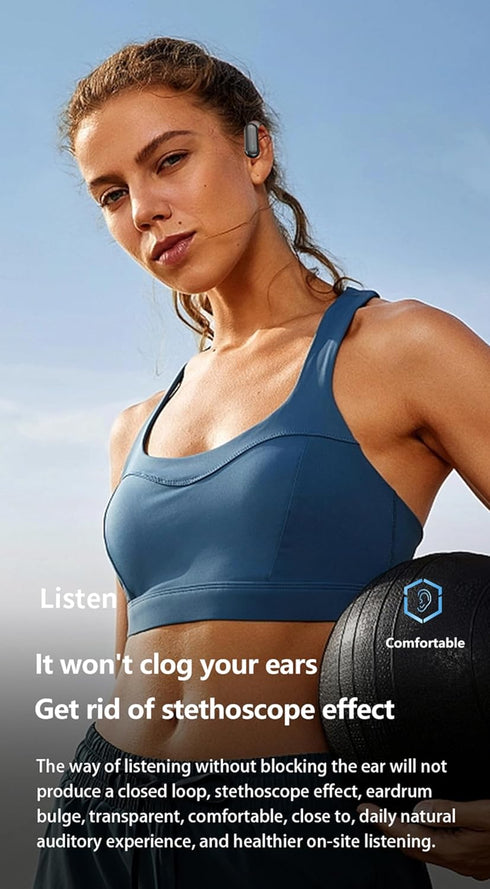 True Wireless Earbuds - 2024 Bluetooth 5.3 Headphones, Waterproof Touch Control, Built-in Mic, IP7 Sport Headset