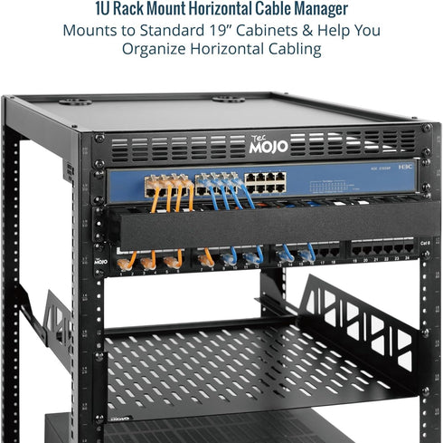 Tecmojo 2 Pack 1U Cover,2.6 12 19 inch Server Rack Horizontal Cable Management with Depth Plastic Cable Manager,Rack