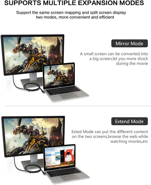 ELECABLE 5FT 3.0 1080P (5FT) USB to VGA Adapter Cable Compatible with Windows, USB to VGA Male Monitor Display Video