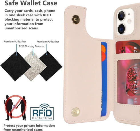 iCoverCase iPhone 12 Mini Wallet Case with Card Holder, RFID Blocking PU Leather Protective Case for 5.4 Inch iPhone 12