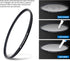 JJC Multi-Coated 55mm UV Filter for Nikon D3500 D3400 D5600 D7500 with DX AF-P 18-55mm Kit Lens and Other Lenses