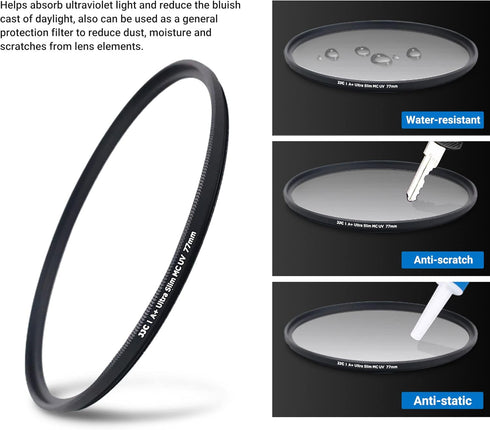 Multi-Coated 46mm UV Filter by JJC for Nikon Z30 Z50 Z fc Zfc with Nikkor Z DX 16-50mm Kit Lens & Panasonic G7 with