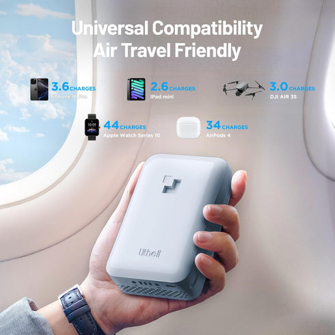 LiTHELi 2.0Ah 45W U20 Portable Charger Lithium Batteries Max Power Bank, Suit for All Power Tools and Outdoor Power