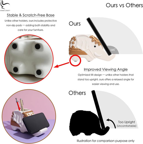 Elephant Phone Stand and Desk Organizer Multi-Purpose Ceramic Holder for Smartphone, Pens, Remote, Home Office