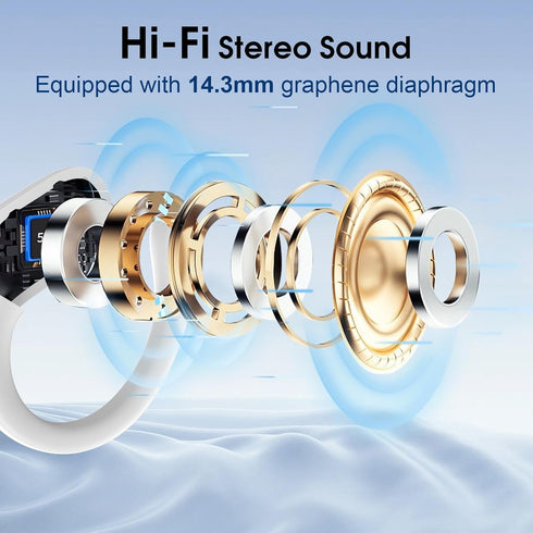 Wireless Earbuds 2024, Bluetooth 5.3, 75hrs Playtime, Deep Bass, ENC Mic, IPX7 Waterproof, Over Ear Buds with Earhooks,
