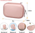 Elonbo Digital Camera Carrying Case for CAMKORY, Compact Small Travel Storage Cover for Kids, Rose Gold