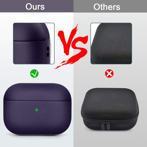 Upgrade Cover for Airpods Pro Case, Leather Texture Full-Body Protective Case, Wireless Charging, Burgundy