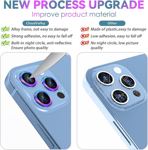 CloudValley Camera Lens Protector for iPhone 13 Pro - iPhone 13 Pro Max, 9H Tempered Glass Film, Aluminum Alloy Cover