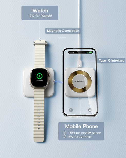 ?????????????? 2 in 1 Wireless Charging Station, Magnetic Detachable Charger for Apple, Compatible with iPhone 15/14/13/12,