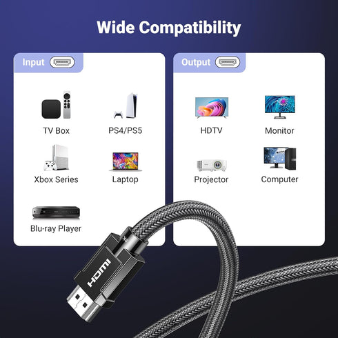 8K 2.1 6.6FT, 10K 4K 240Hz 48Gbps 2.2&2.3 Dolby PS5 2/Roku M4 UGREEN HDMI Cable Certified Ultra High Speed HDMI Cord