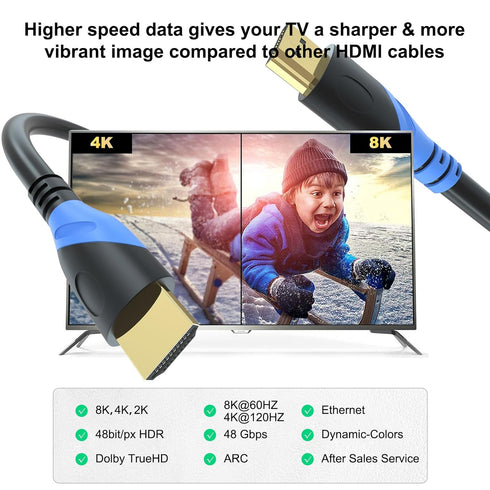 8K 5FT 2.1,48Gbps) 8K@60HZ 4K@120HZ 2K 1080P 3D PS4/PS5 HDMI Cable (HDMI Ultra High Speed Gold Plated