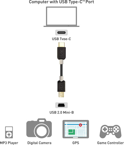 Cable Matters USB C to Mini USB Cable 3.3 ft, Mini USB to USB C Cable for Game Controller, Camera, GPS, Dash Cam in Black - 3.3 Feet by Cable Matters