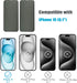 2 Pack Compatible with iPhone 15 Matte Privacy Screen Protector 6.1 Inches, Anti-spy, Anti-glare Eye Protection,
