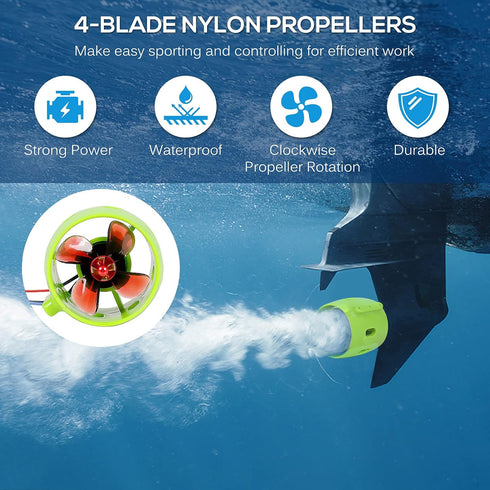 HUIOP 1000KV 4-Blade 12-24V Boat Underwater Motor, Underwater Brushless Motor Clockwise with with Propellers Electric