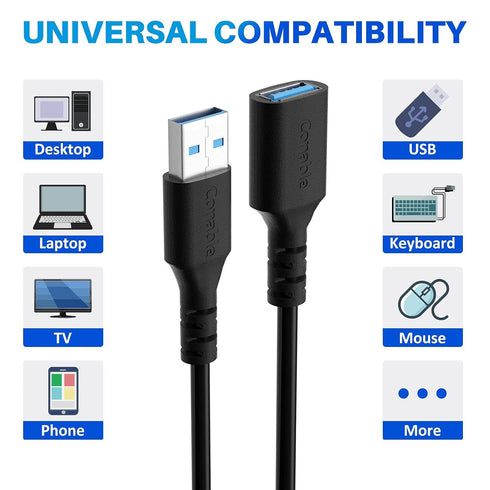3 Pack 3.0 4 5Gbps 5 USB Extension Cable Feet, USB A Male to Female Extender Cord, Data Transfer for Webcam, Printer