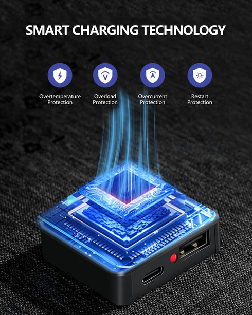 21W Portable Solar Panel, Foldable Charger, IP67 Waterproof for Camping, Hiking, Ultra-Fast Solar Phone Charger