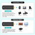 MT-VIKI Wireless HDMI Transmitter and Receiver, 100ft Full HD 1080p HDMI Adapter for Ultra HD Streaming from Laptop to