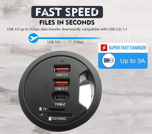 Grommet Desk-Fit USB 3.0 Hub, 2 Port Type-A and 1 Port Type-C with SD/TF Card Reader, Includes Power Adapter