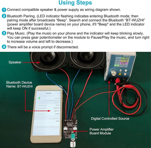 ZK-502L Bluetooth Power Amplifier Board, 5.0 Stereo Audio Receiver for DIY Speakers, 5-24V