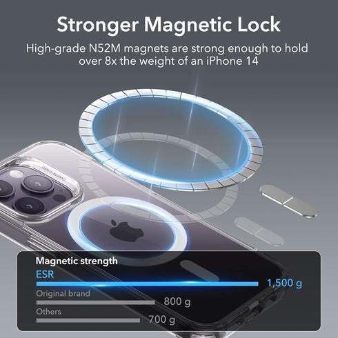 ESR Case for iPhone 14 Pro, Compatible with MagSafe, Shockproof Military-Grade Protection, Clear