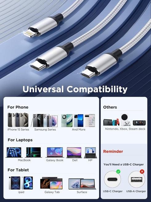 Multi Charging Cable by Aioneus - (3Pack 4FT) Multi USB Charger Cable 3 in 1 Universal Nylon Multiple Charging Cord