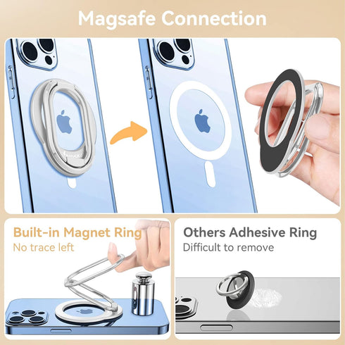 MINDSKY Mag-Safe Phone Stand, Grip Compatible with iPhone 12/13/14/15 Mini/Pro/Pro Max Accessories