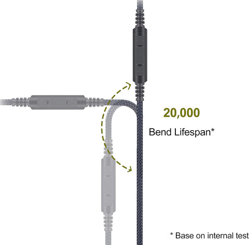Audio Replacement Cable with In-Line Mic, Volume Control, Compatible with Sennheiser HD598, HD599, Samsung Galaxy